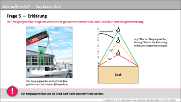 Zeigt eine Folie des Quiz, das die jährliche Unterweisung ergänzt und Kranführern hilft, Sicherheitswissen auf abwechslungsreiche Weise zu vertiefen und anzuwenden.